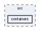 src/containers