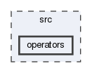 src/operators