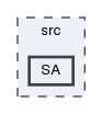 src/SA