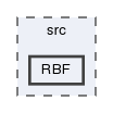 src/RBF